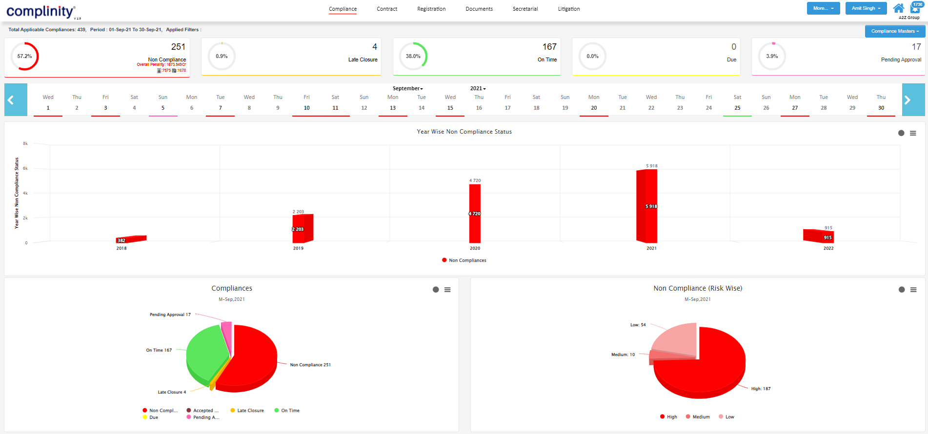screenshot of Complinity Compliance Software